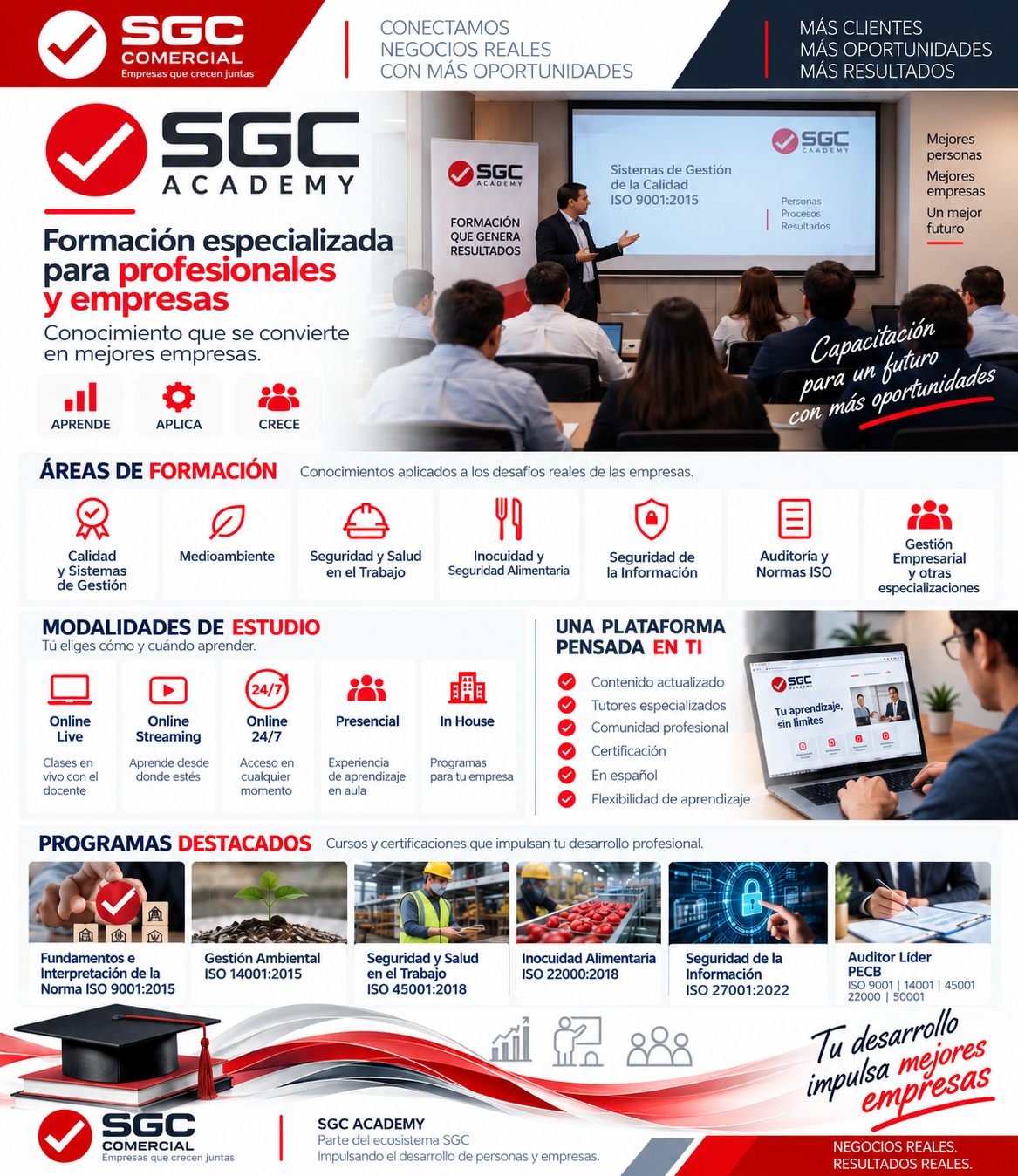 Ficha comercial de SGC Academy